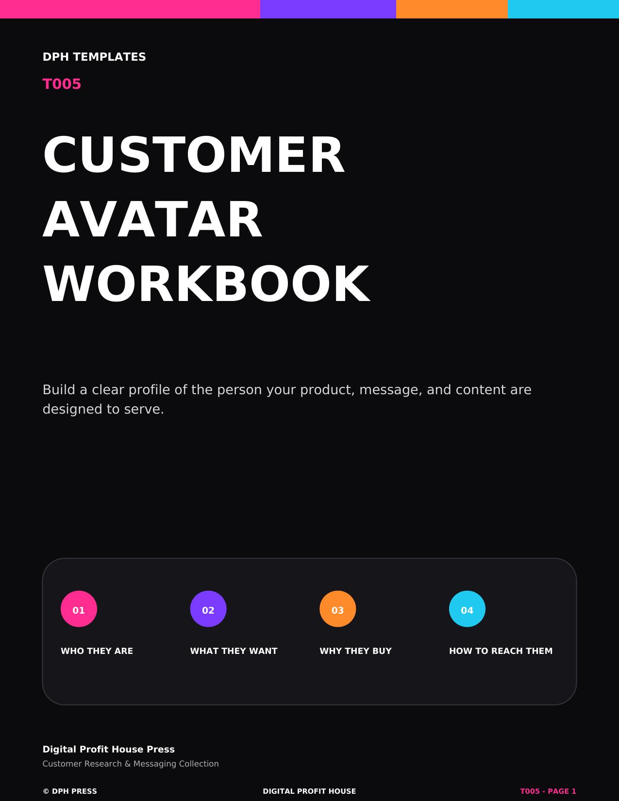 Customer Avatar Workbook